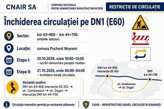 Trafic blocat temporar pe DN1 în Prahova